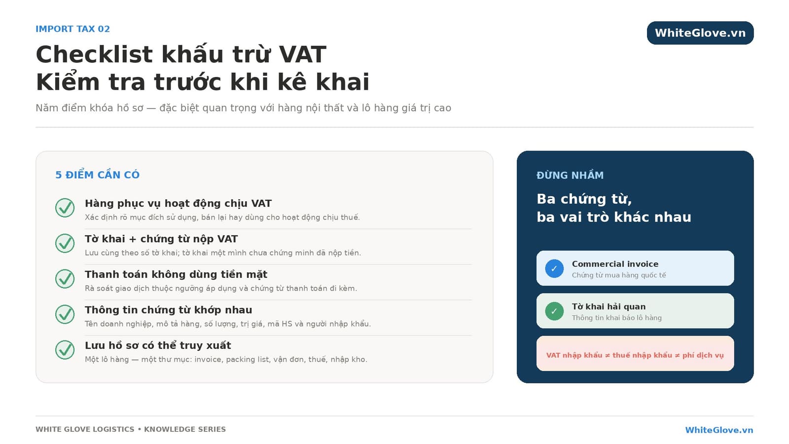 Infographic: Checklist khấu trừ VAT nhập khẩu — WhiteGlove.vn
